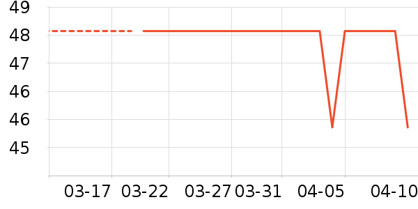 ����/�̲���ʷ�۸�