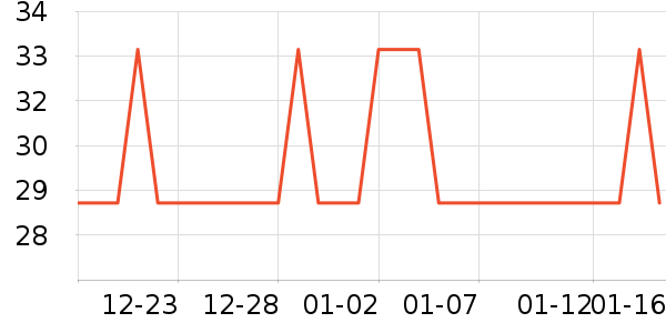 �Ź�������ʷ�۸�