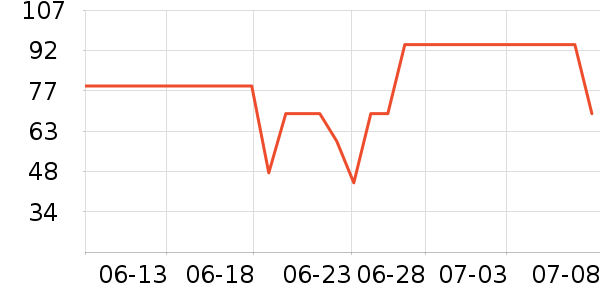 �ྩơ��ơ����ʷ�۸�