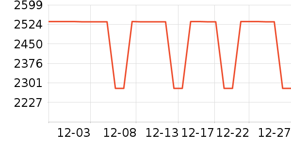 ��ľ����/��/̨��ʷ�۸�