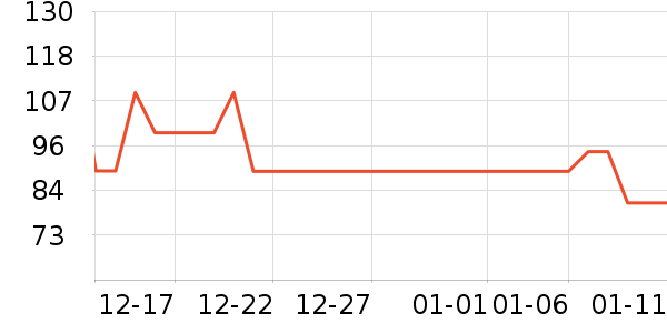 �ز���ͯ�˶�Ь��ʷ�۸�