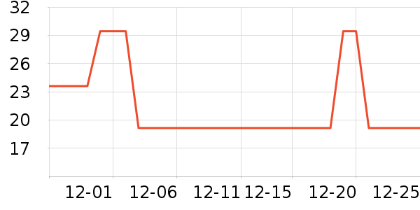 ����������ʳ��ʷ�۸�