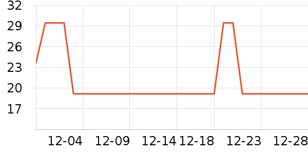 ����������ʳ��ʷ�۸�