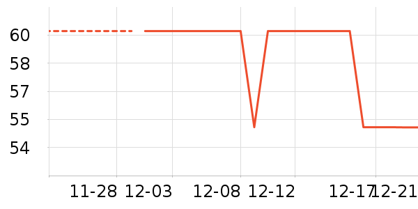 ��ԡ¶��ʷ�۸�