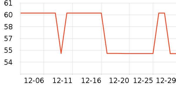 ��ԡ¶��ʷ�۸�