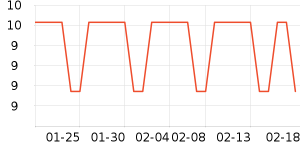 �������/������ʷ�۸�