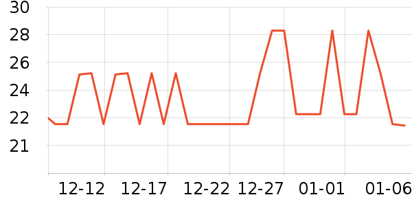 ����֮��ԡ����Ʒ��ʷ�۸�