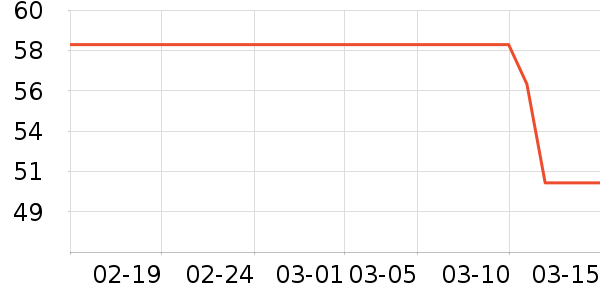 ������˳����ʷ�۸�