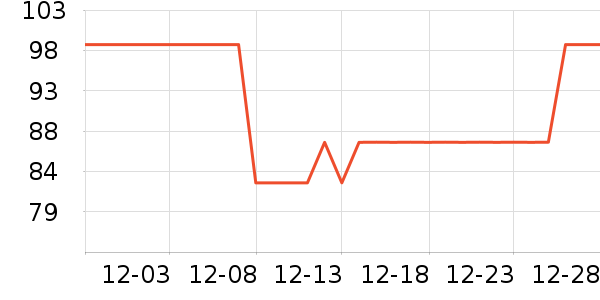 ������Һ��˪��ʷ�۸�