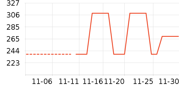 �ղ��������/�忾����ʷ�۸�