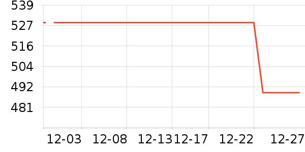 ·����/è/���������ʷ�۸�