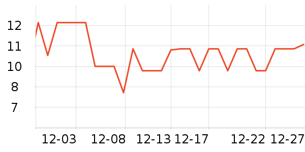 ����������Ʒ��ʷ�۸�