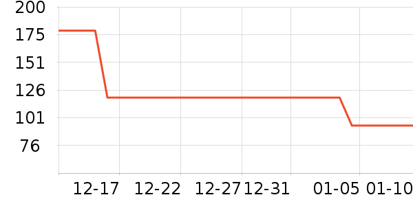 Ůʽ��֯����ʷ�۸�