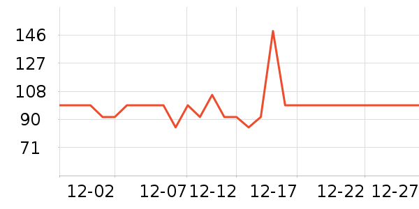 �ղ���������/������/��ҩ����ʷ�۸�