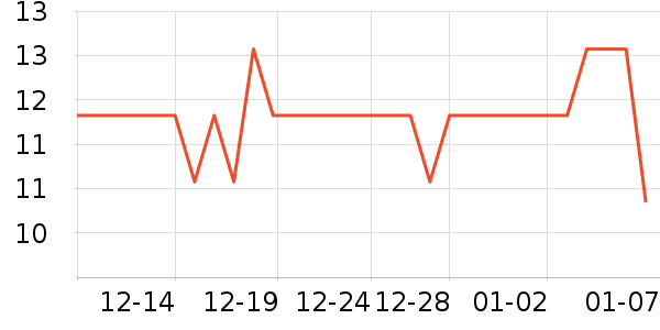 �ð��鰮�����ʷ�۸�