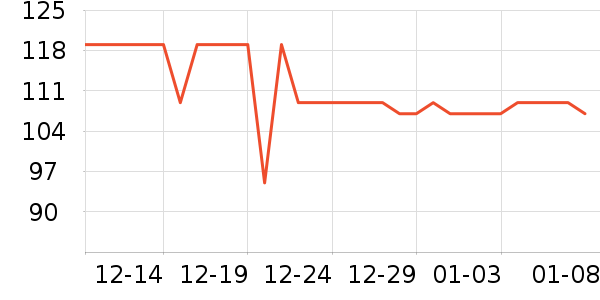 �ղ����̹���ʷ�۸�