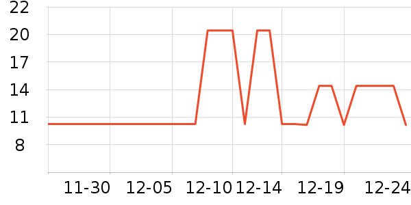 Nakamichi����������ʷ�۸�