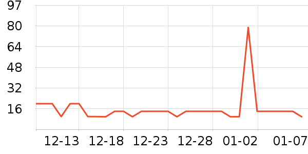 Nakamichi���߶�����ʷ�۸�
