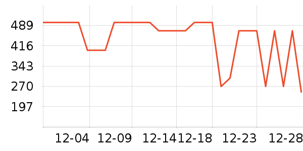 ��·��Ůʽ��������ʷ�۸�