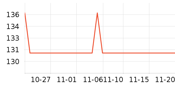 ������������Ǳ���ʷ�۸�