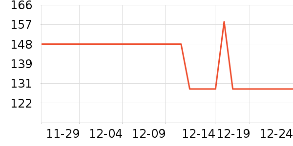 ����ͯ��滭������ʷ�۸�