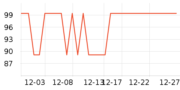 �׼�������/������/��ҩ����ʷ�۸�