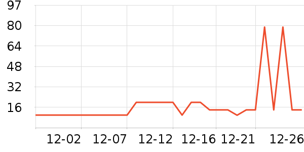 Nakamichi���߶�����ʷ�۸�