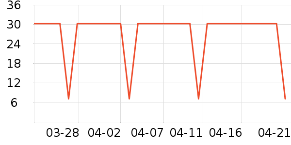 ��ɰ��Ʒ��ʷ�۸�