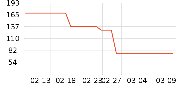 �������ͯT����ʷ�۸�