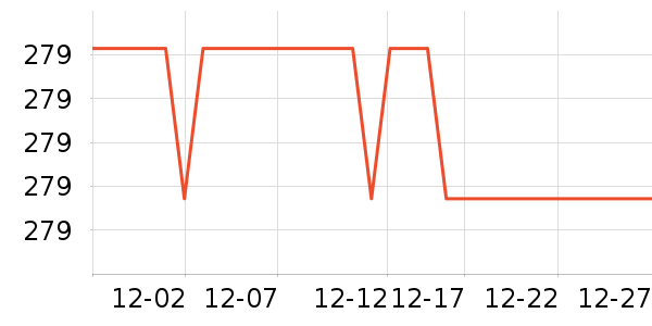 �ղ�������;����ʷ�۸�