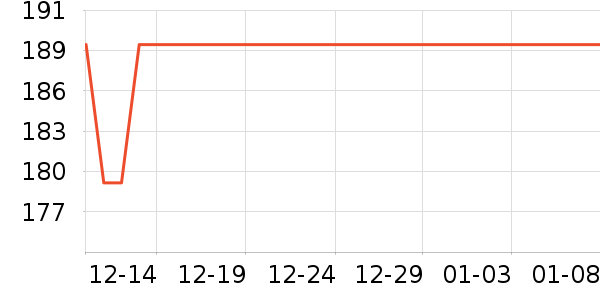 �ղ������տ�¯��ʷ�۸�