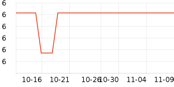 ����Ʒ��Ĩ����ʷ�۸�