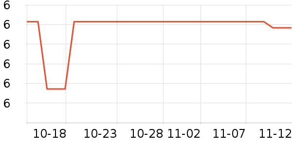 ����Ʒ��Ĩ����ʷ�۸�