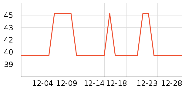 �������ˮ��/��ˮƿ��ʷ�۸�