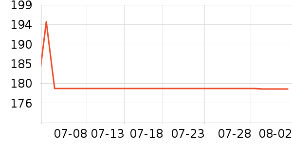 �����˶�Ь��ʷ�۸�