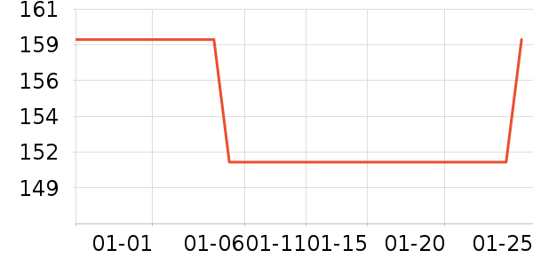 �����İ���ʷ�۸�