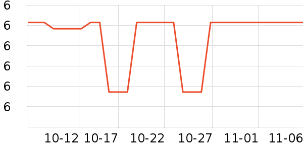 ����Ʒ��Ĩ����ʷ�۸�