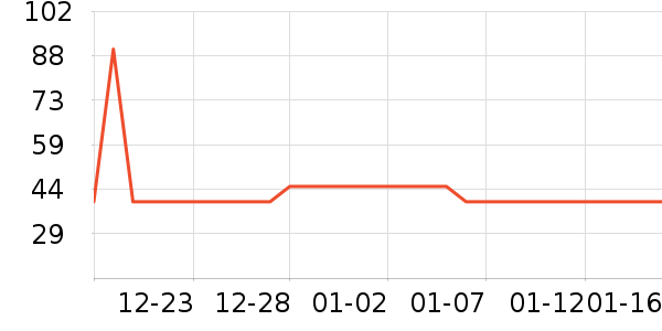 ��ˮ��/��ˮƿ��ʷ�۸�