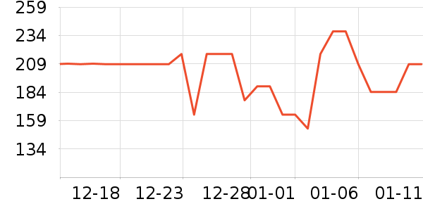 ��������Һ��˪��ʷ�۸�