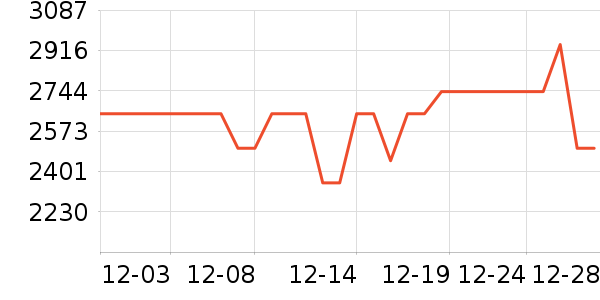 ����Ȫ��ˮ����ʷ�۸�