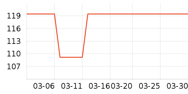 С�ܵ��տ�¯��ʷ�۸�