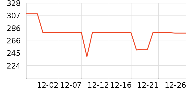 �ղ�������;����ʷ�۸�