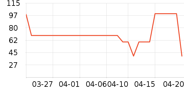 ��¡���/������ʷ�۸�