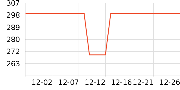 �ɰ����߶�����ʷ�۸�