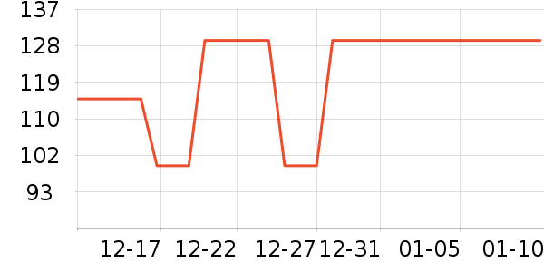 �ǵ��˶�Ь��ʷ�۸�