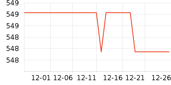 ͳ˧ϴ�»���ʷ�۸�