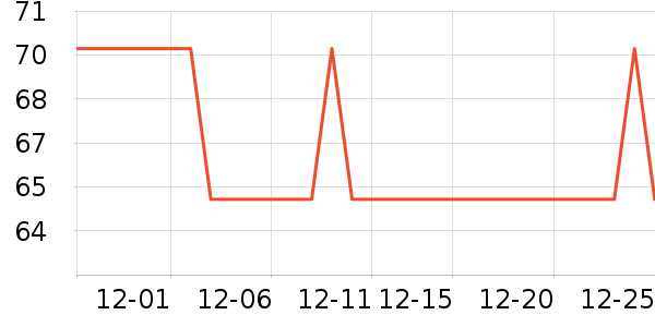 ŷ����ˬ��ˮ��ʷ�۸�