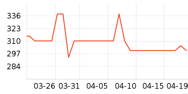 Ŧ���������䷽ʳƷ��ʷ�۸�