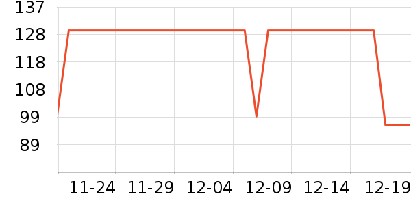 ��������ʷ�۸�