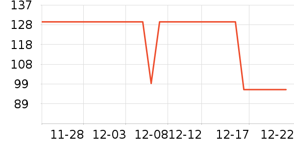 �����߹�����ʷ�۸�